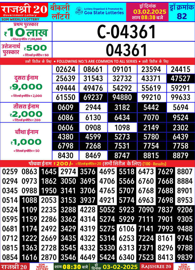 Rajshree 20 Som Result 3.2.2025