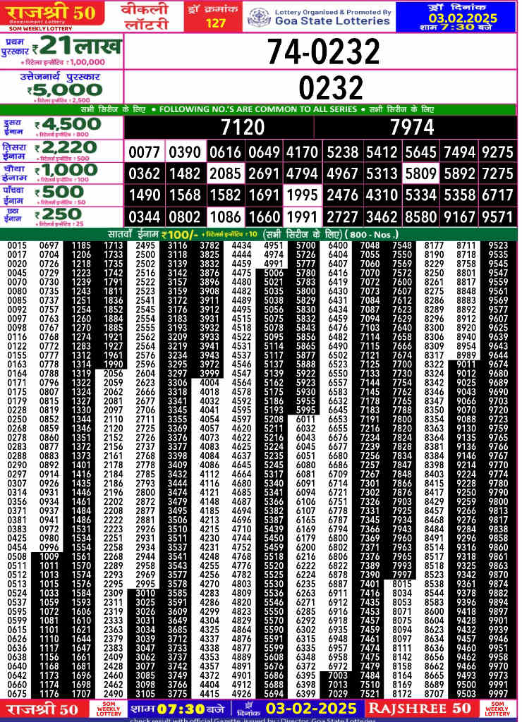 Rajshree 50 Som result 3.2.2025