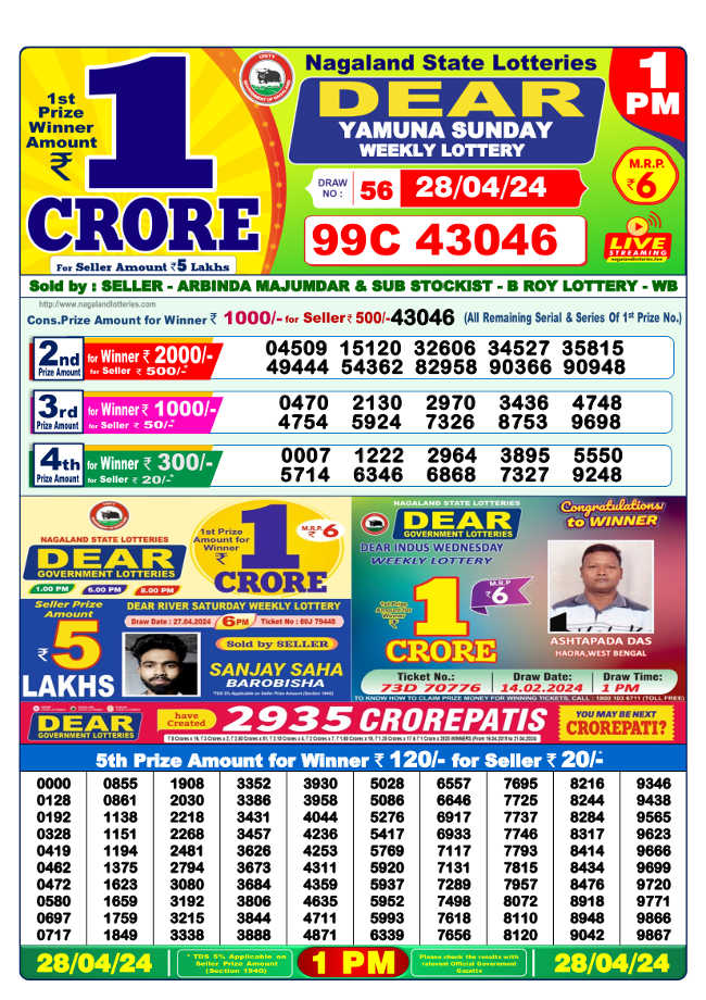 Nagaland 1PM Lottery Result 28.4.2024