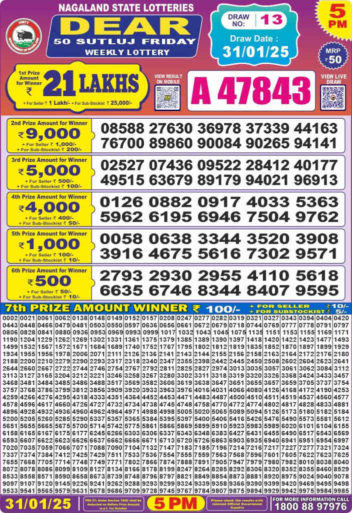 Dear 50 Friday result 31.1.2025