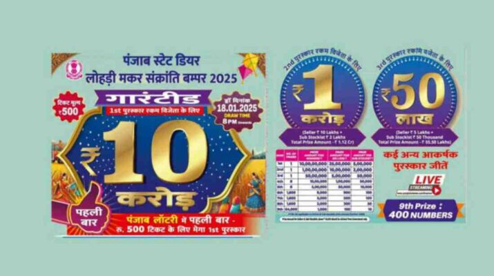 Punjab State Lohri Makar Sankranti Lottery 2025