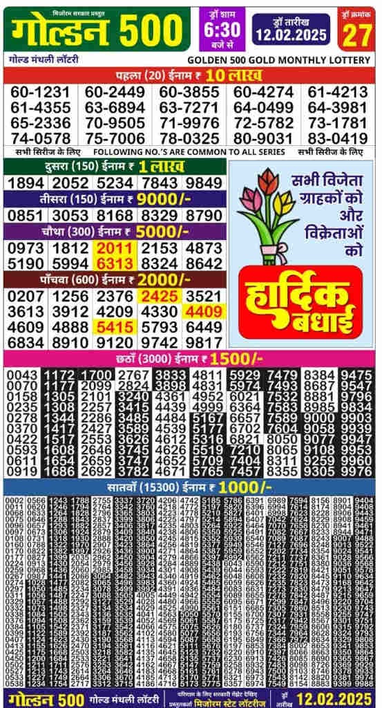 Mizoram Golden 500 Result