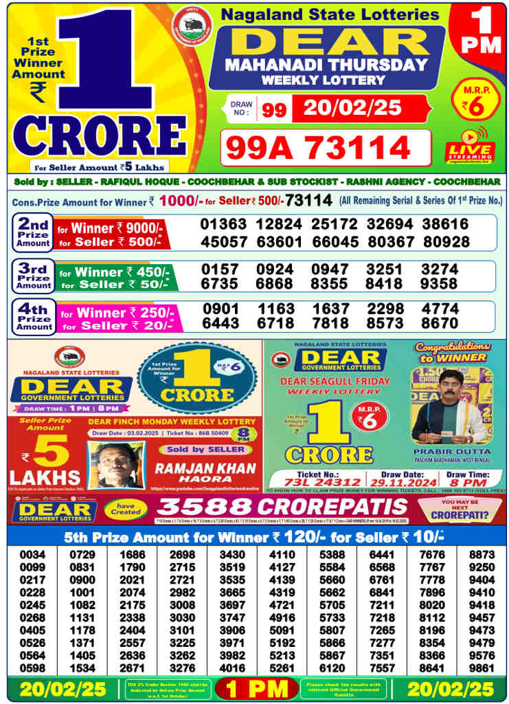 Nagaland 1PM Lottery Result 20.2.2025