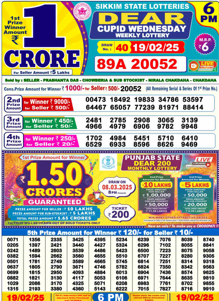 Sikkim 6 pm result 19.2.2025