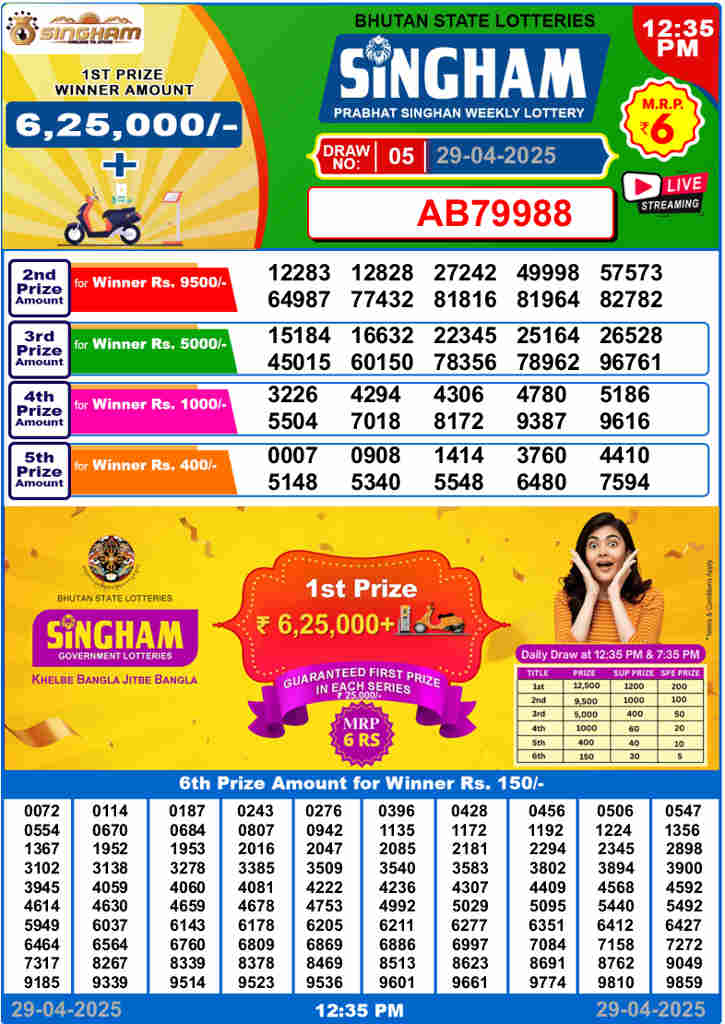Bhutan Singham 12.35 pm result 29.4.2025