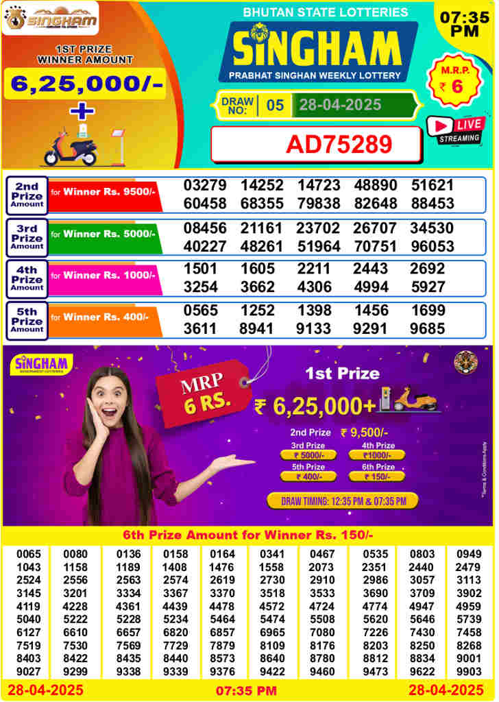 Bhutan Singham 7.35 pm result 28.4.2025