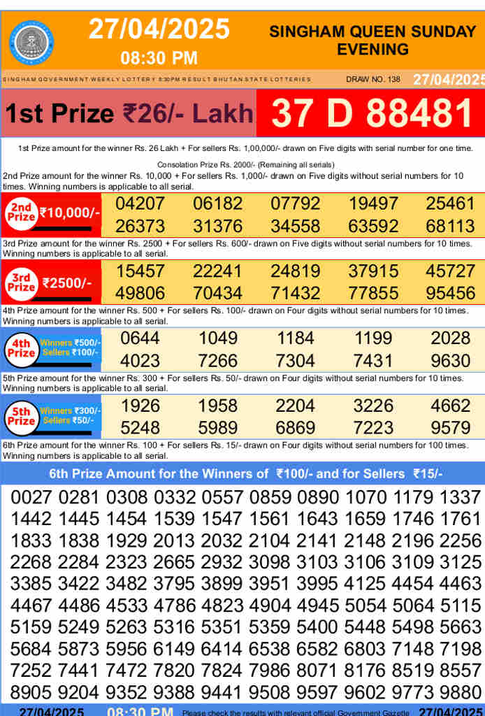 Bhutan Singham 8.35 pm result 27.4.2025