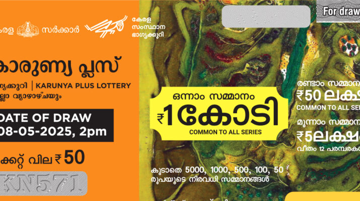 Karunya Plus Lottery