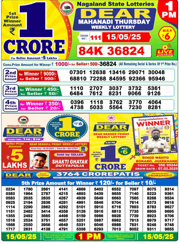 Nagaland 1 PM rEsult 15.5.2025