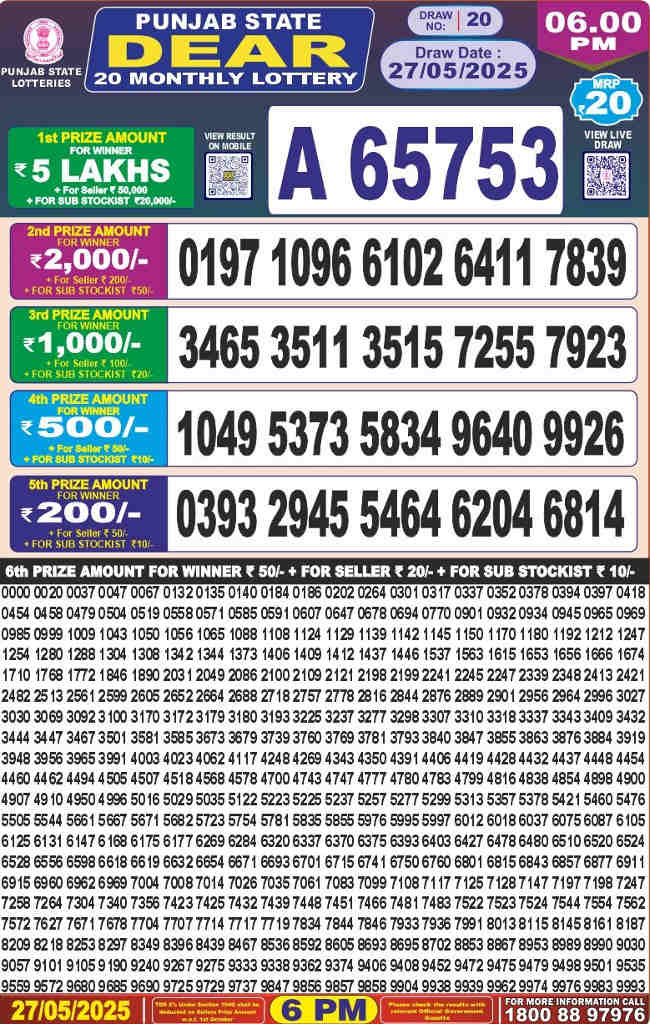 Punjab dear 20 result 27.5.2025