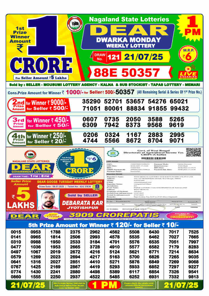Nagaland 1PM Result 21.7.2025