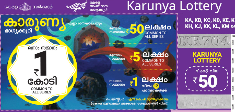 Karunya Lottery