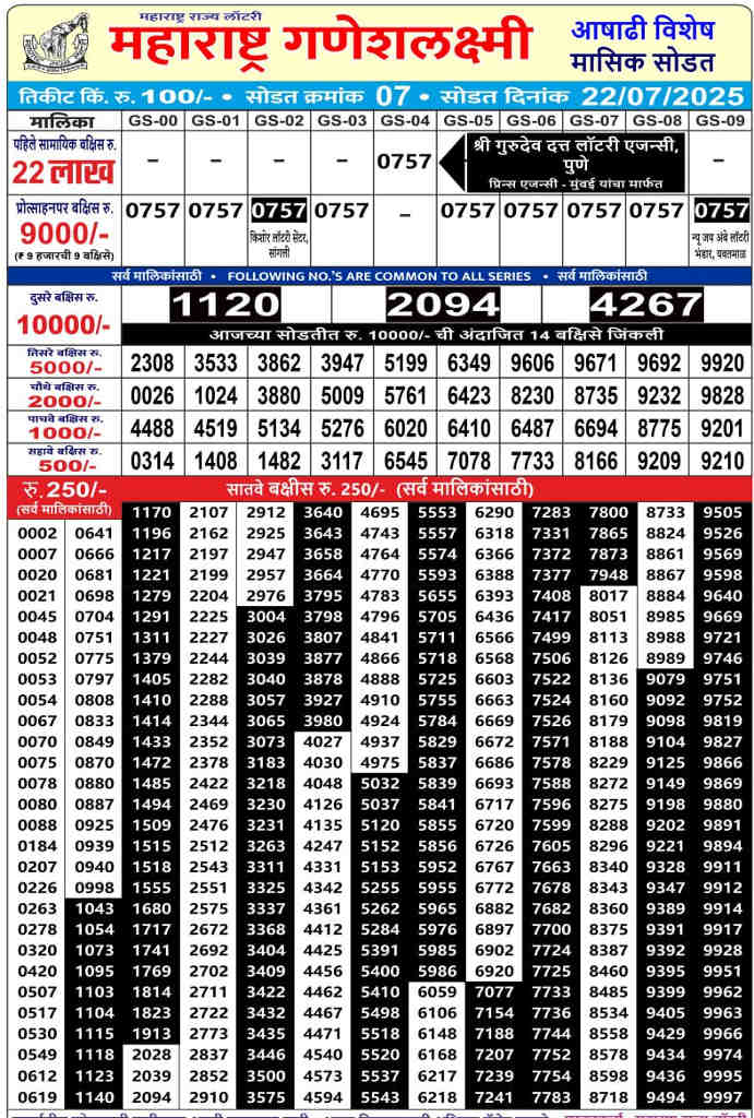 Maharashtra Ganeshlaxmi Lottery Result 22.7.2025