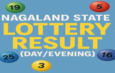 nagaland lottery
