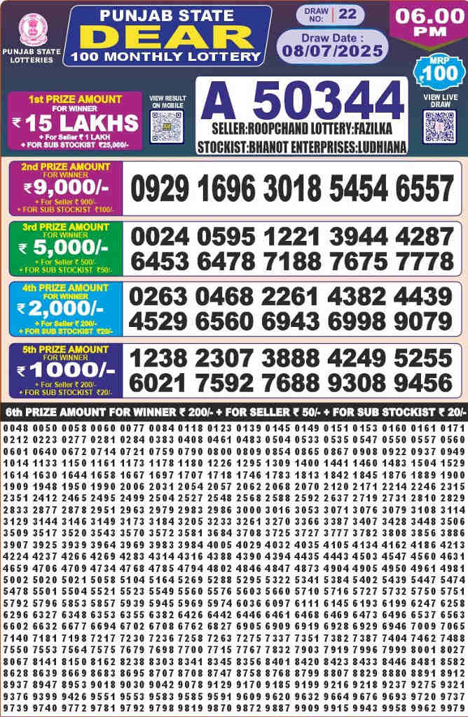 Punjab Dear 100 Result 8.7.2025