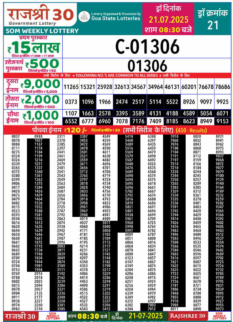 Rajshree 30 Som Result 21.7.2025