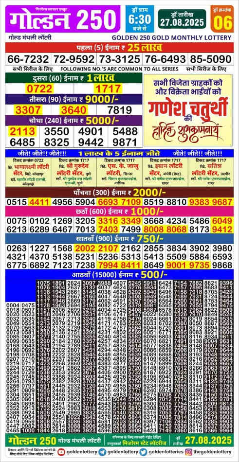 Golden 250 monthly result 27.8.2025