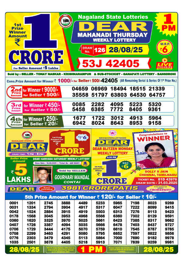 Nagaland 1pm result 28.8.2025