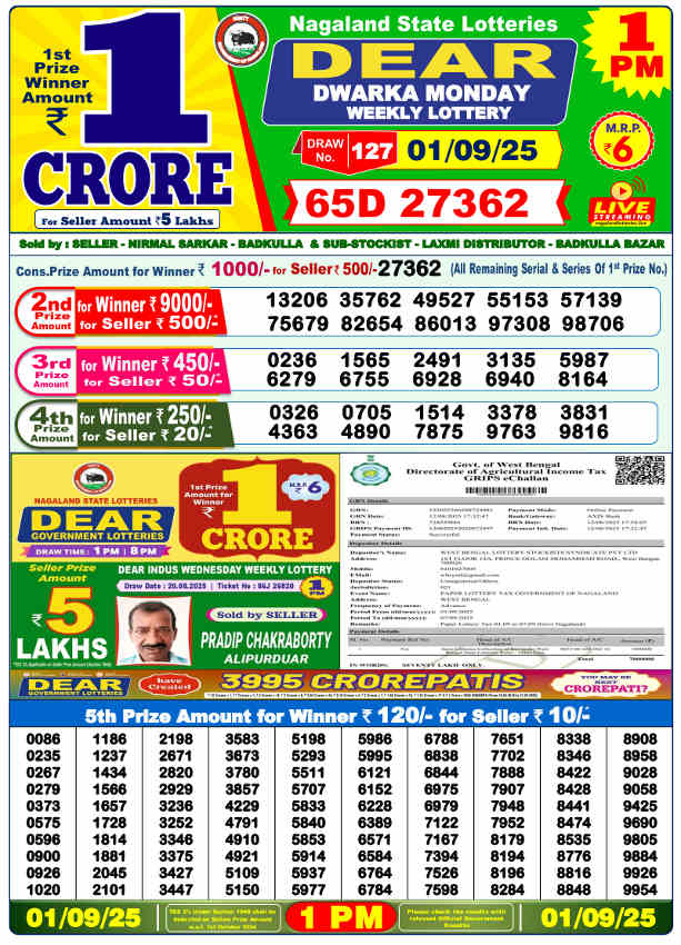 Sambad Lottery 1 PM Result 01.09.2025