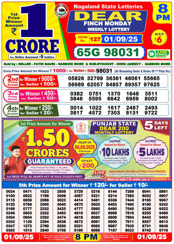 Nagaland State Lottery 1pm result 01.09.2025