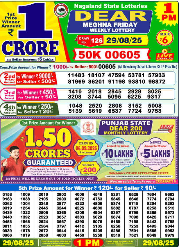 Nagaland State Lottery 1PM Result 29.8.2025