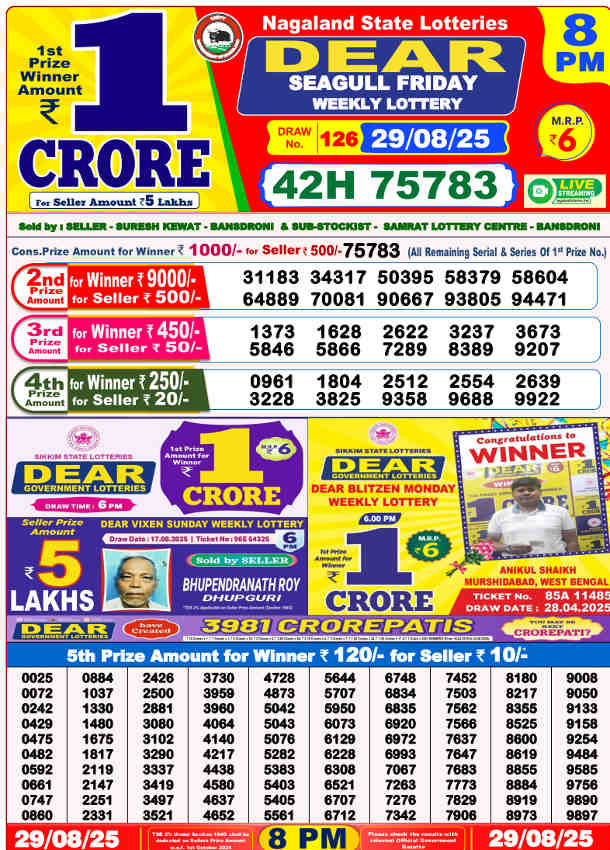Nagaland lottery 8 pm result 29.8.2025
