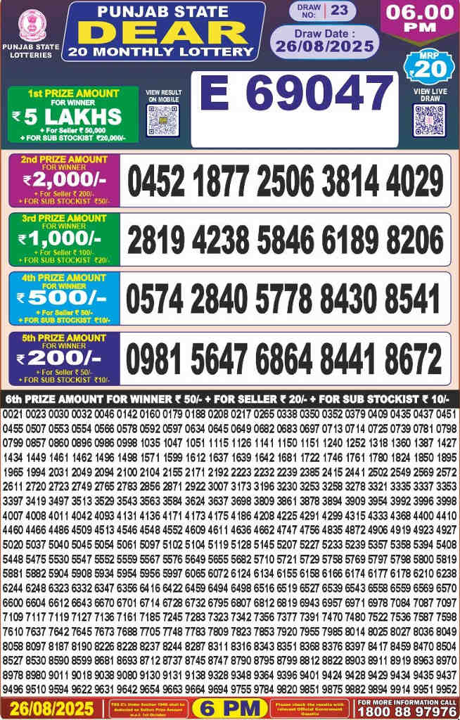 Punjab Dear 20 Monthly Result 26.8.2025