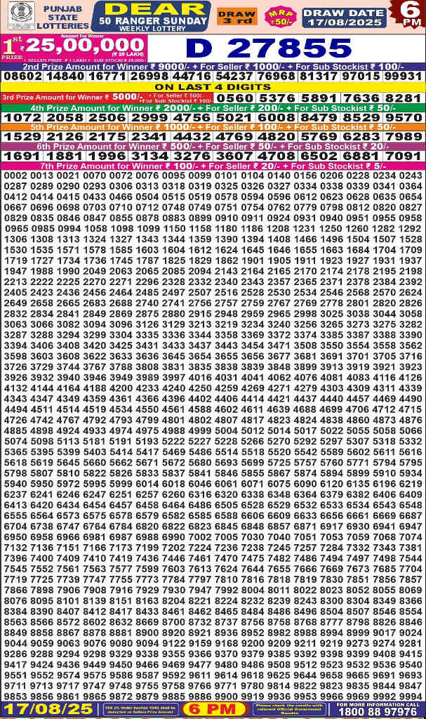 Punjab Dear 50 Sunday Weekly Lottery Result 17.8.2025