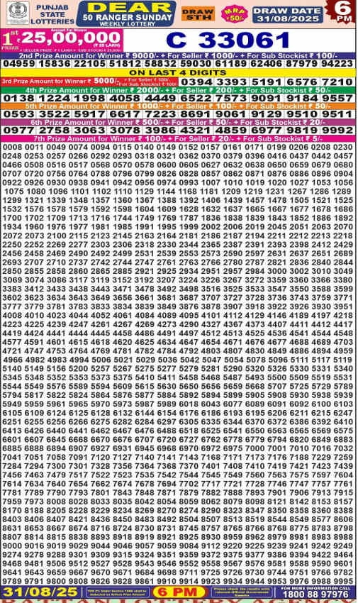 Punjab Dear 50 Sunday  Result 31.8.2025