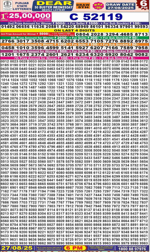 Punjab Dear 50 Wednesday Weekly Lottery Result 27.8.2025