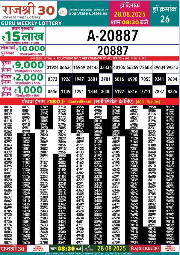Rajshree 30 Guru Result 28.8.2025