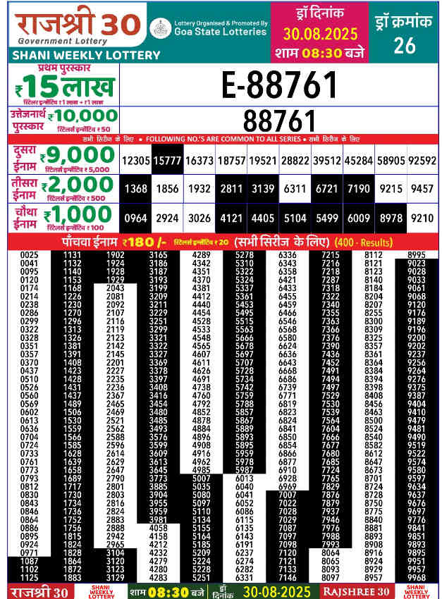 Rajshree 30 Shani Result 30.8.2025