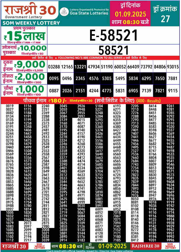 Rajshree 30 Som Result 01.09.2025