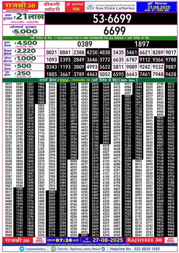 Rajshree 50 Budh Wednesday Result 27.8.2025