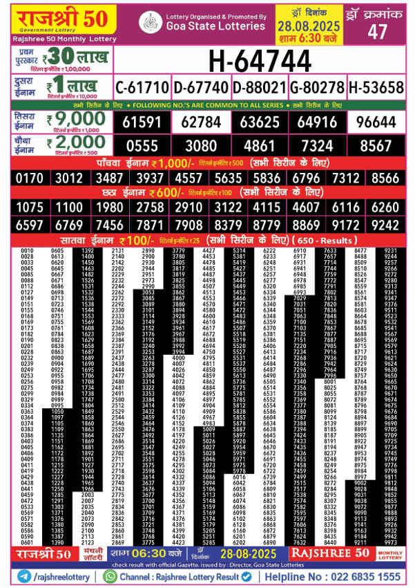 Rajshree 50 Monthly Lottery Result 28.8.2025