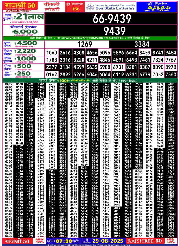 Rajshree 50 Shukra Friday Result 29.8.2025