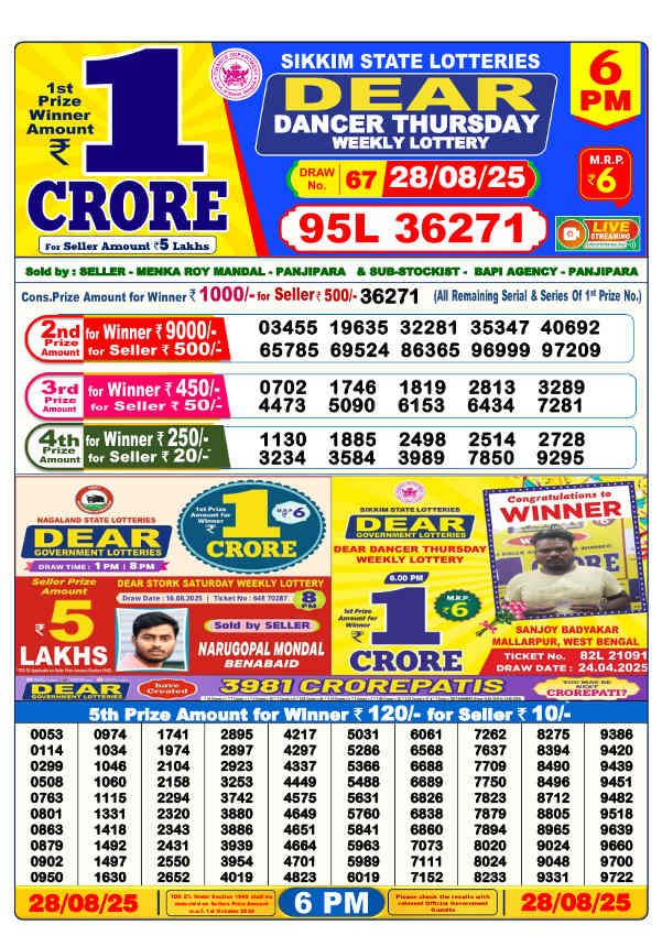 Sikkim 6PM Result 28.8.2025