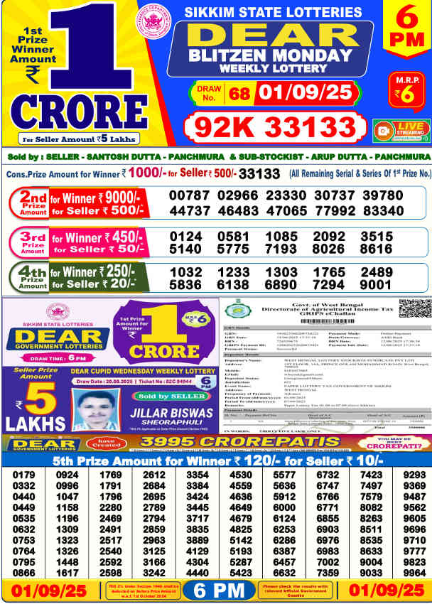 Sikkim Lottery 6 PM Result 01.09.2025