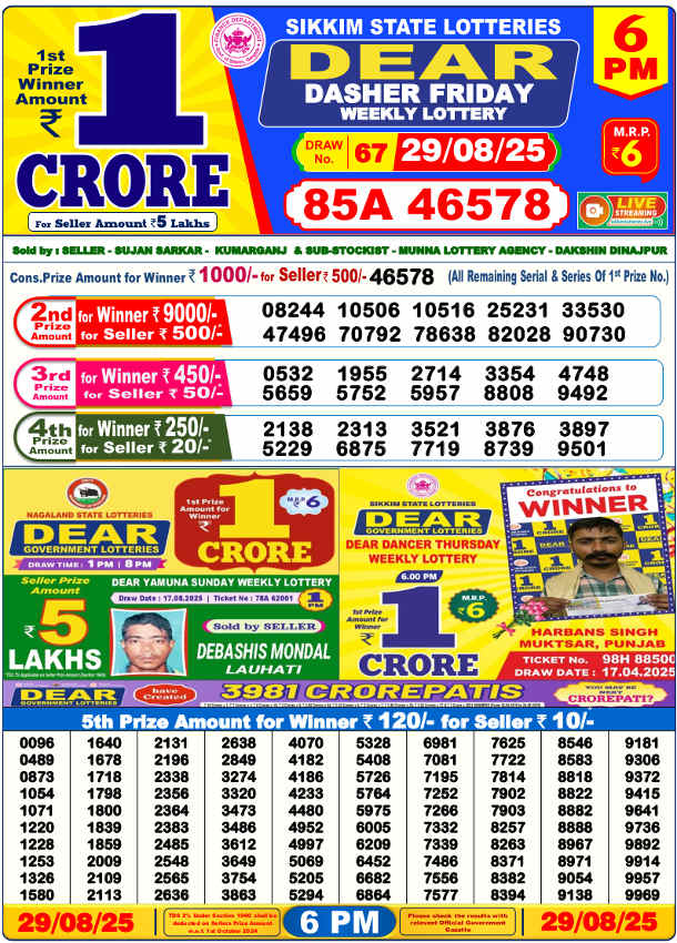 Sikkim Lottery 6 PM result 29.8.2025