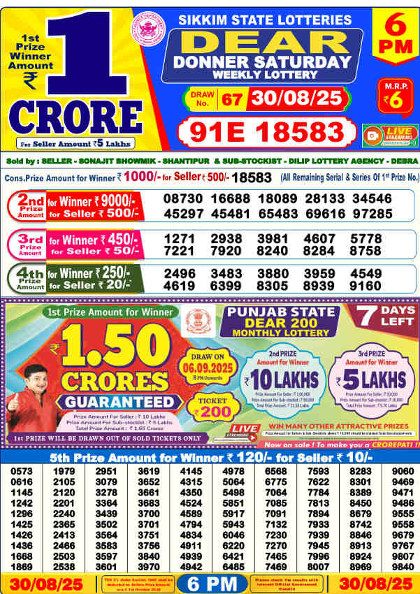 Sikkim Lottery 6 PM Result 30.8.2025