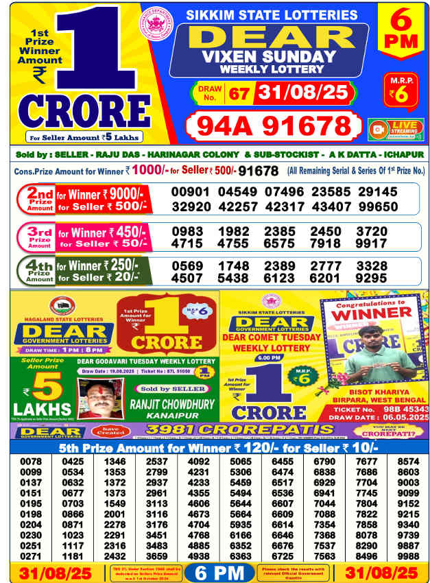 Sikkim lottery 6pm result 31.8.2025