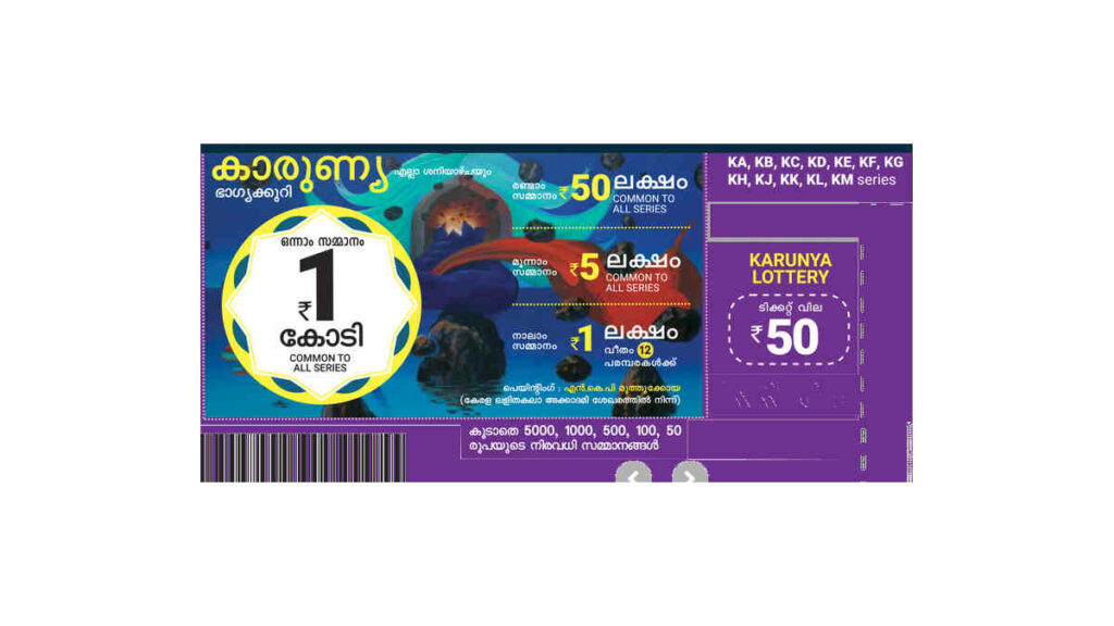 Karunya Lottery Result