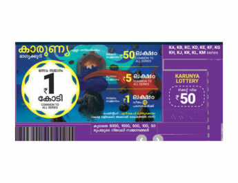 Karunya Lottery Result