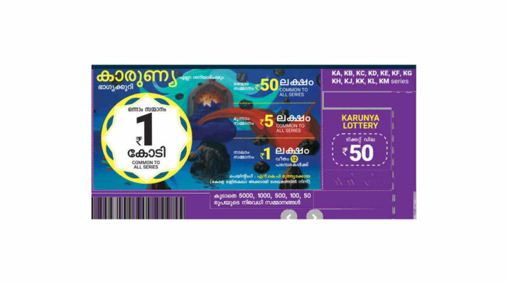 Karunya Lottery Result