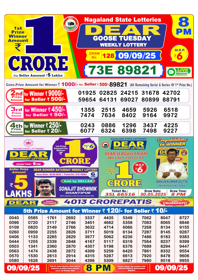 Sambad Lottery 8 PM Result 9.9.2025