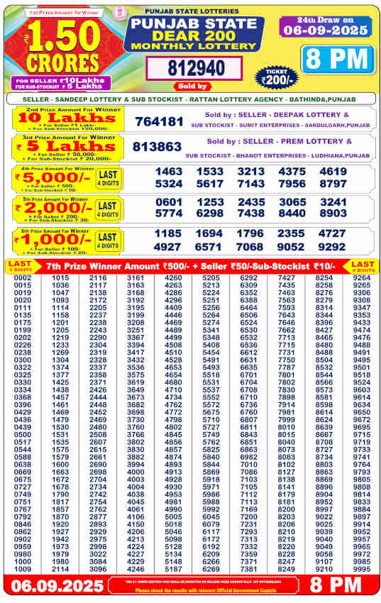 Punjab dear 200 result 6.9.2025