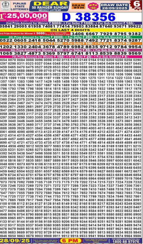 Punjab Dear 50 Sunday Result 28.9.2025