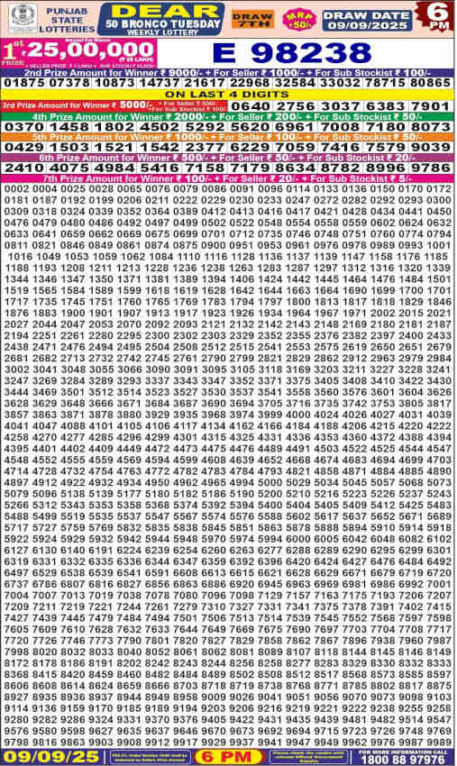 Punjab State Dear 50 Tuesday Result 9.9.2025