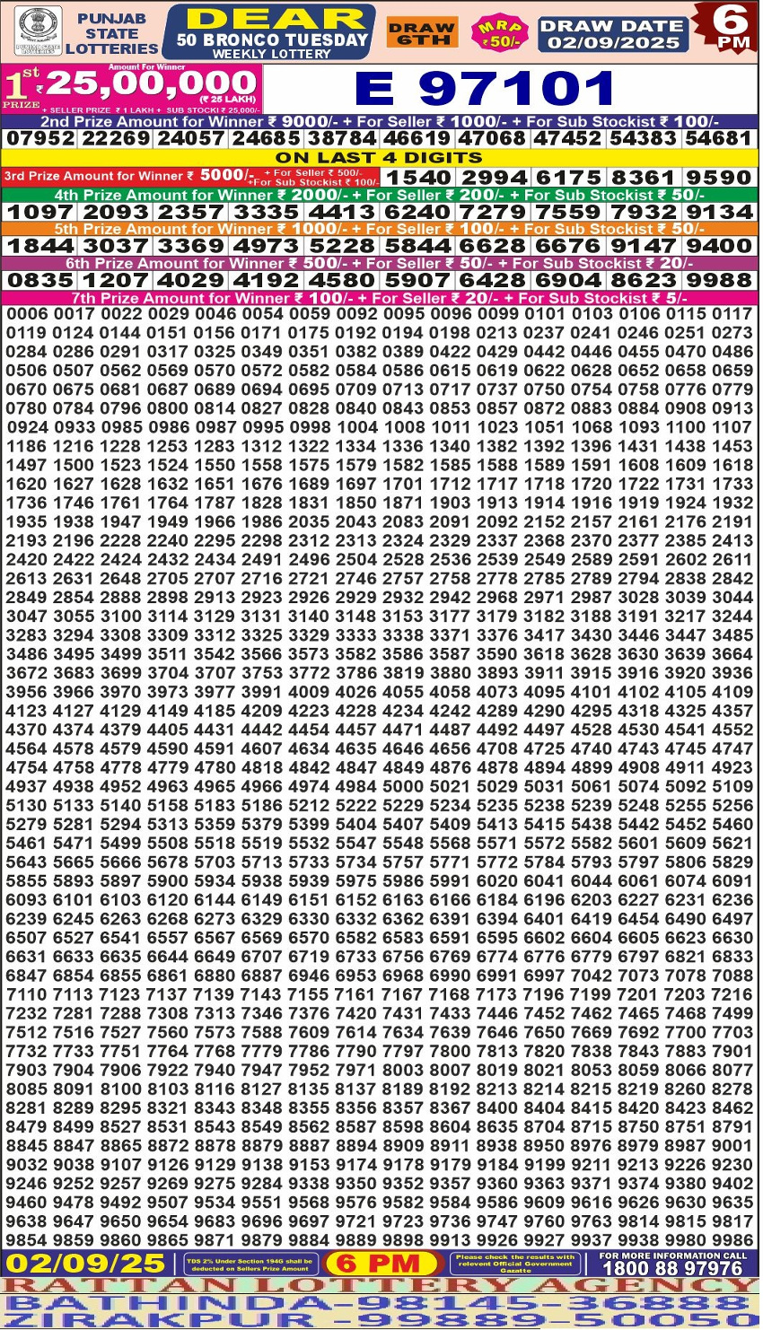 Punjab Dear 50 Tuesday Result 02.09.2025