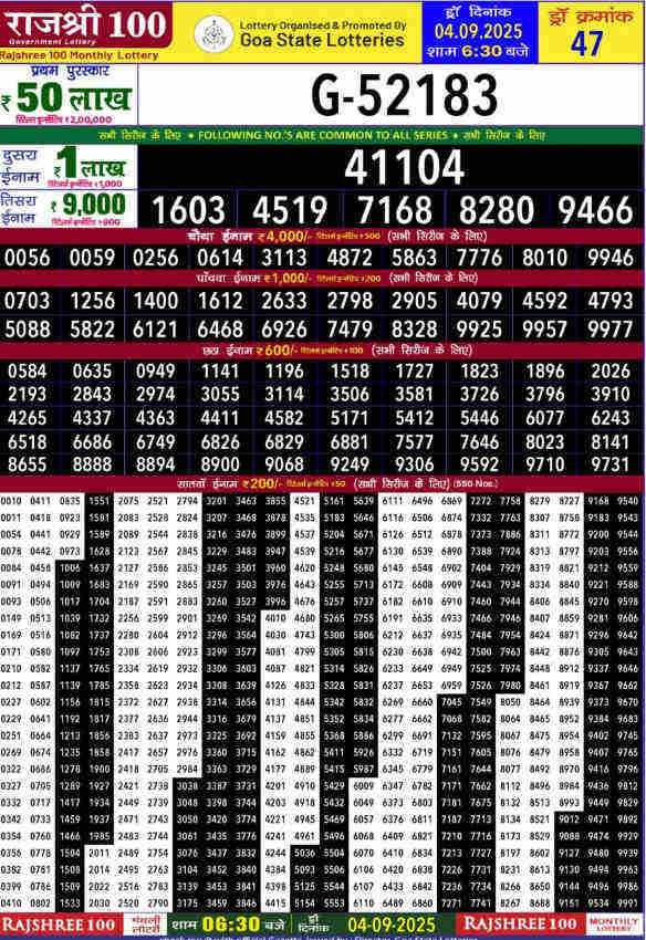 Rajshree 100 Monthly Result 4.9.2025